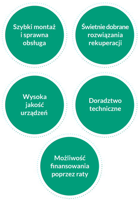 kolo2